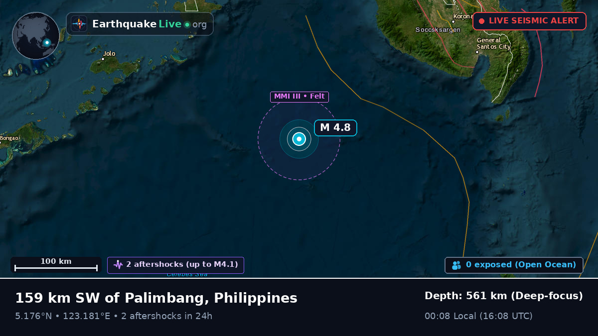 Philippine Sea (Philippines)