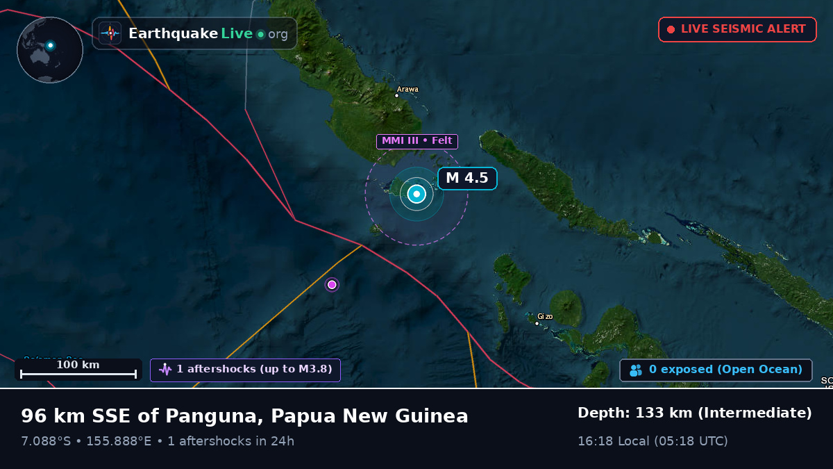 Solomon Sea (Papua New Guinea)