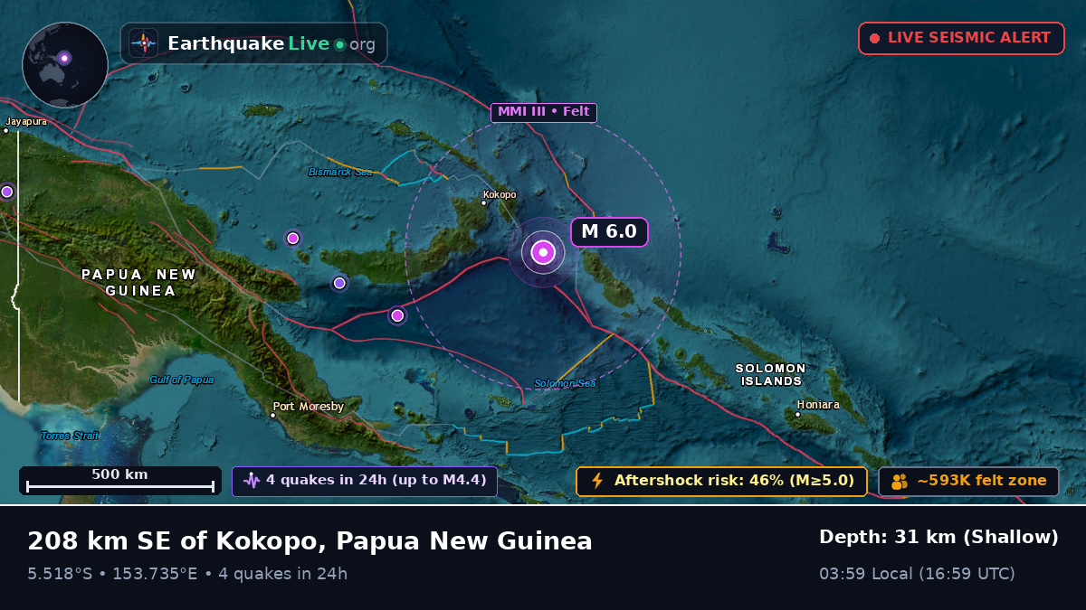 Solomon Sea (Papua New Guinea)