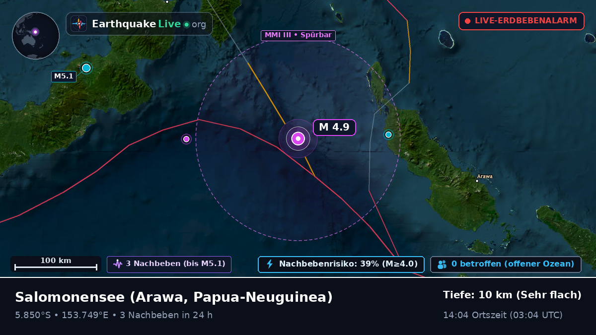 Salomonensee (Papua-Neuguinea)
