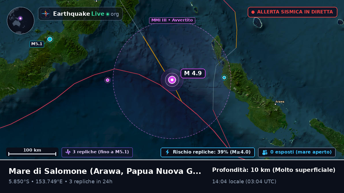 Mare di Salomone (Papua Nuova Guinea)