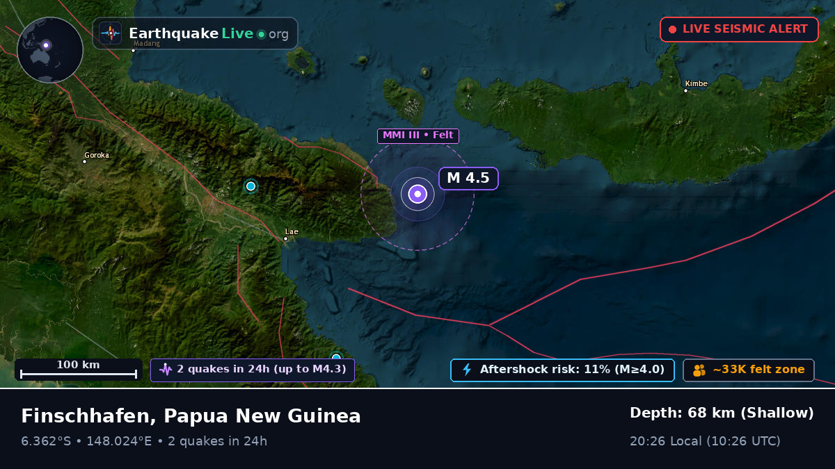 Solomon Sea (Papua New Guinea)