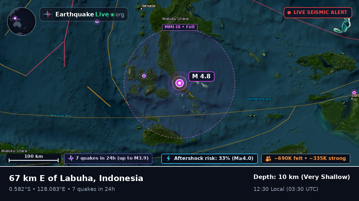 Maluku Utara, Indonesia
