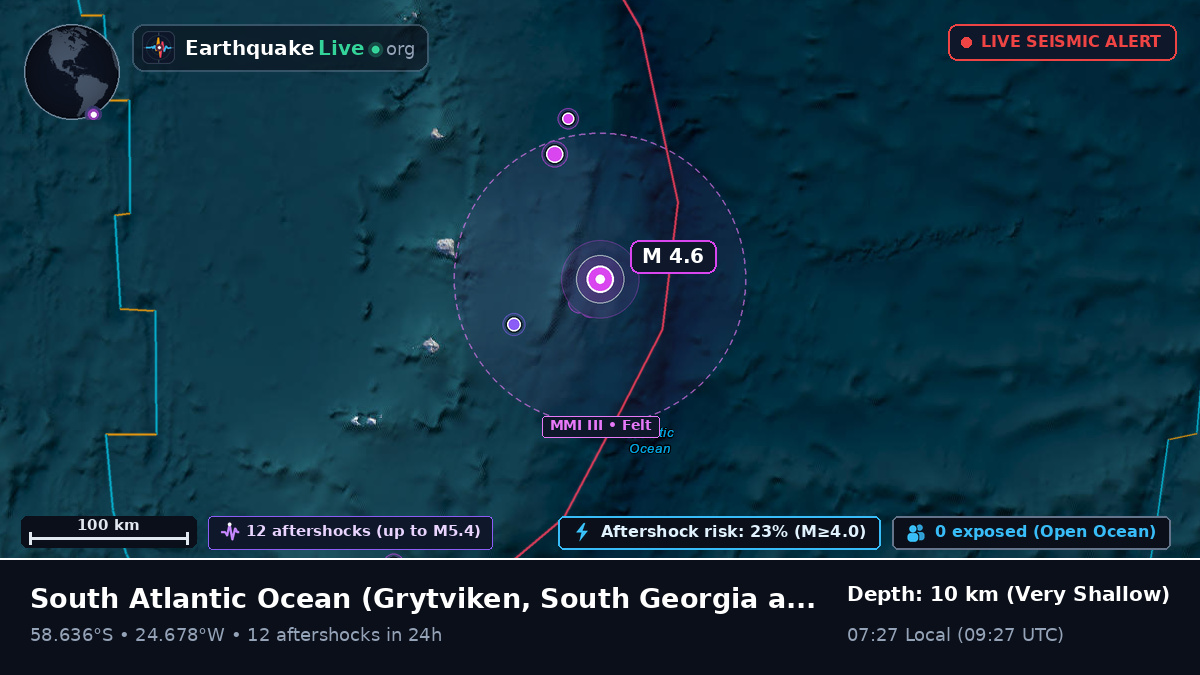 South Atlantic Ocean (South Georgia and the Islands)
