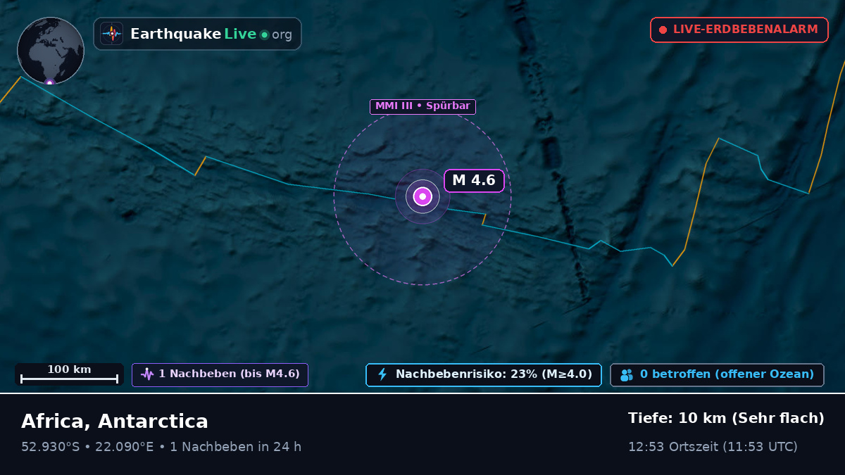 Indischer Ozean (Antarctica)