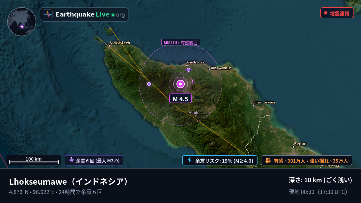 Aceh, インドネシア