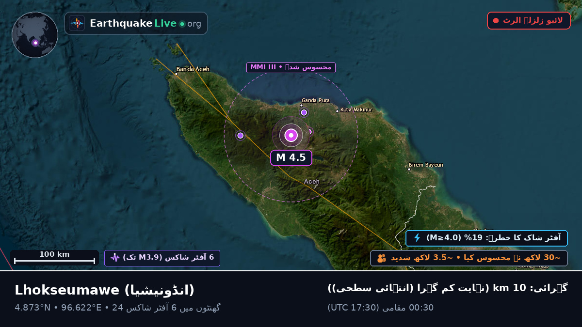 Aceh, انڈونیشیا