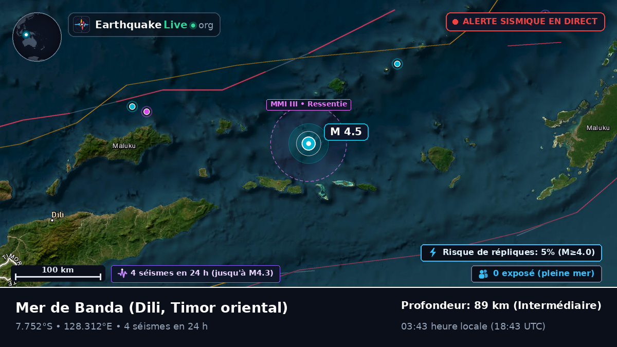 Mer de Banda (Timor oriental)