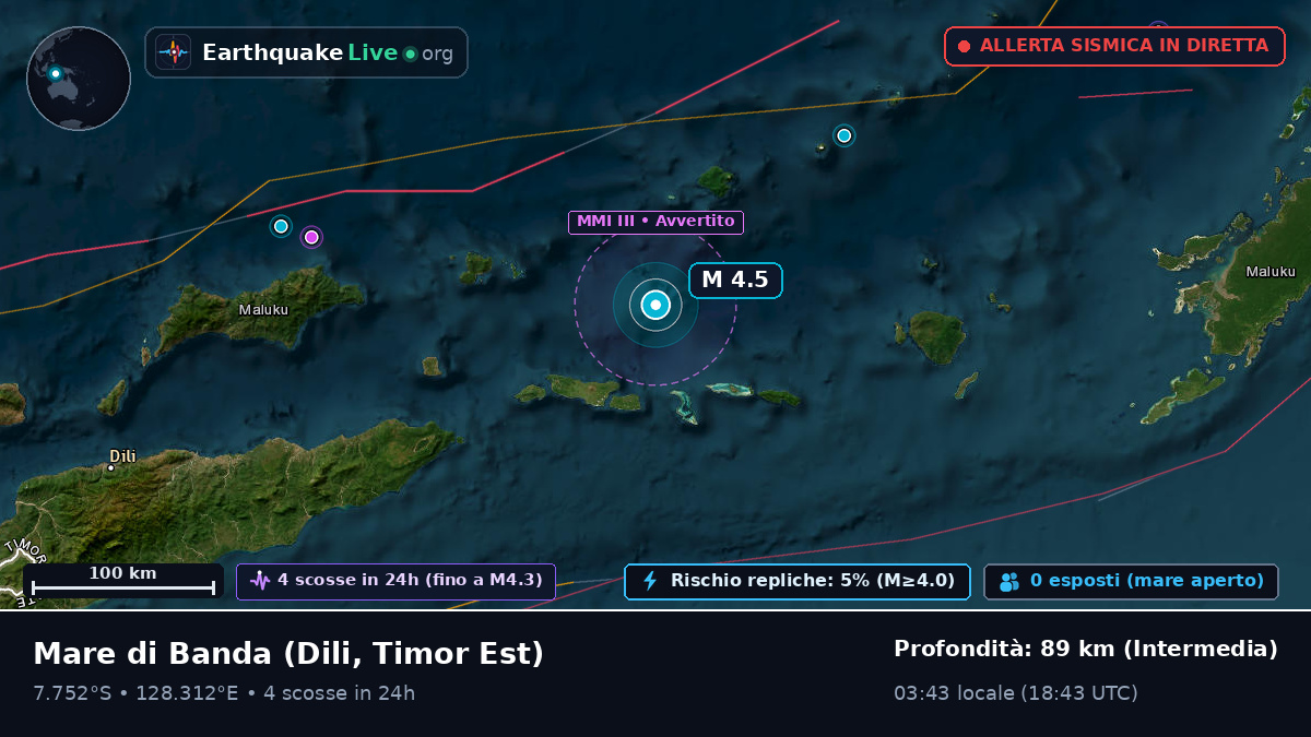 Mare di Banda (Timor Est)