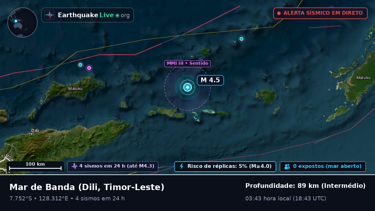 Mar de Banda (Timor-Leste)