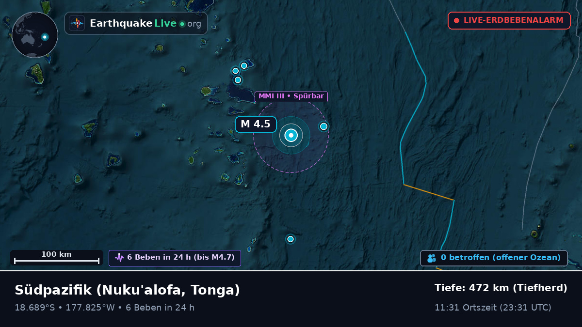 Südpazifik (Tonga)