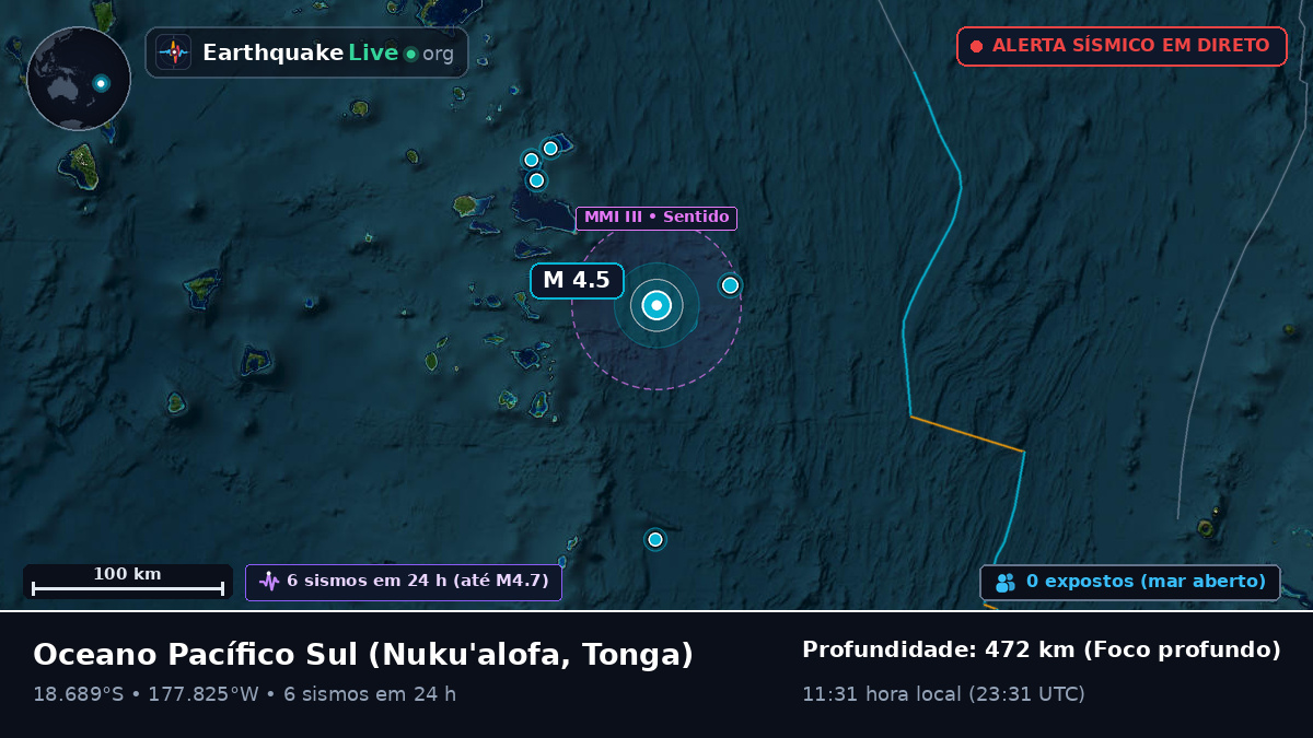 Oceano Pacífico Sul (Tonga)