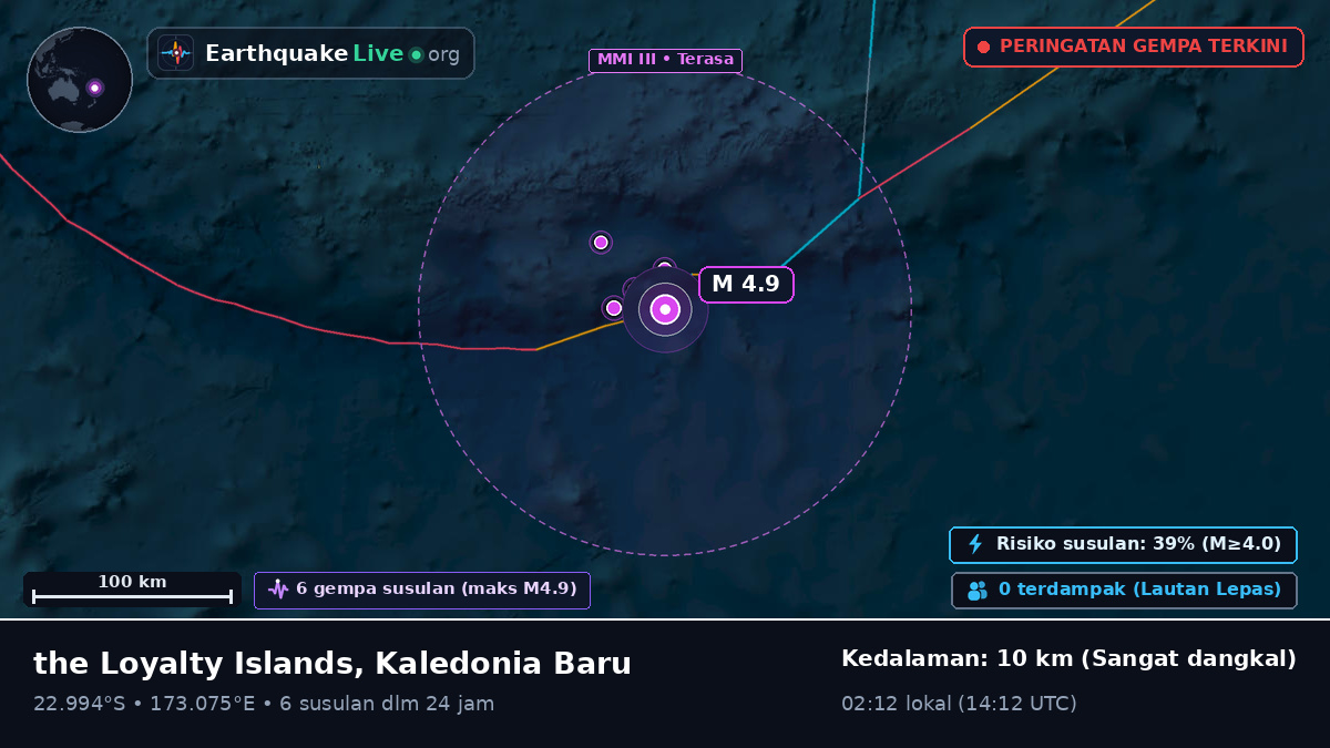 Samudra Pasifik Selatan (Kaledonia Baru)