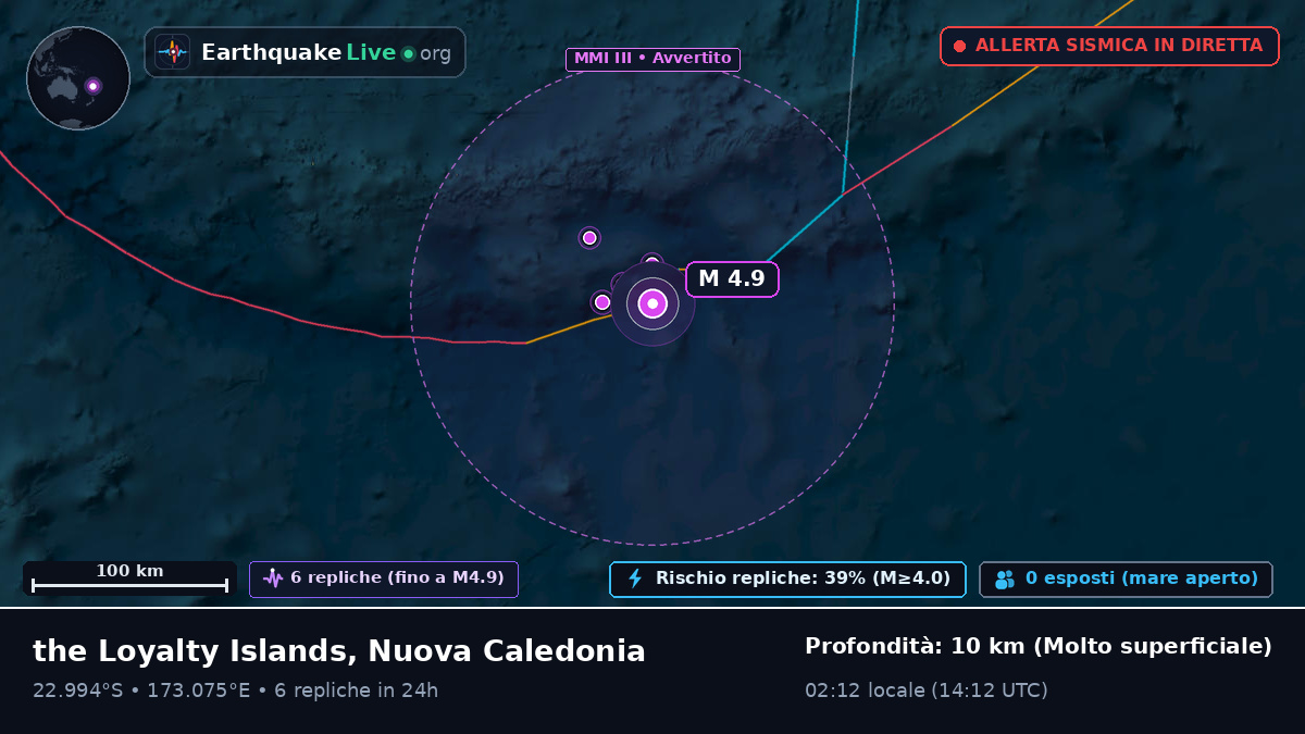 Oceano Pacifico meridionale (Nuova Caledonia)
