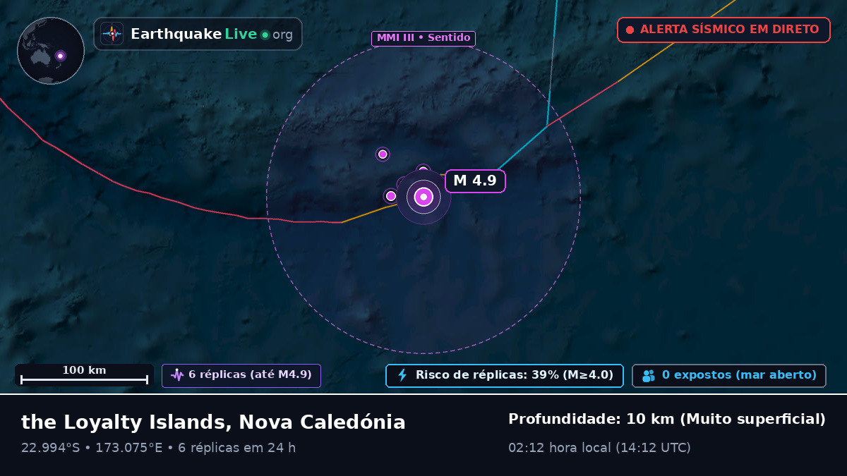 Oceano Pacífico Sul (Nova Caledónia)