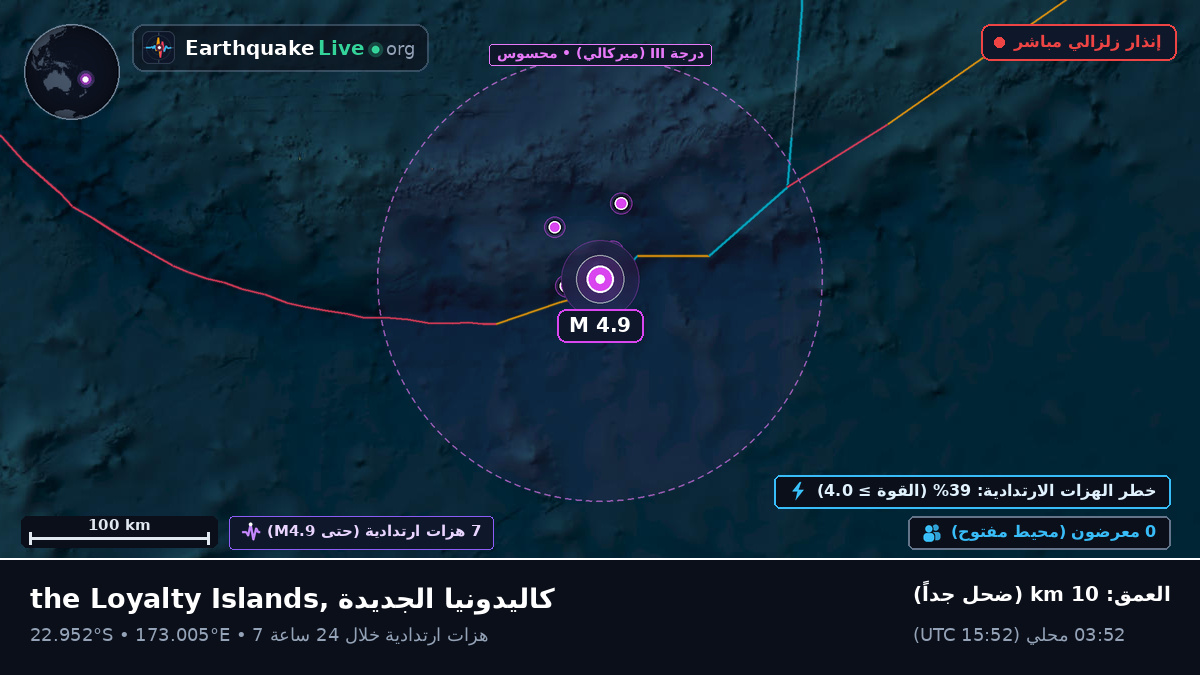 جنوب المحيط الهادئ (كاليدونيا الجديدة)
