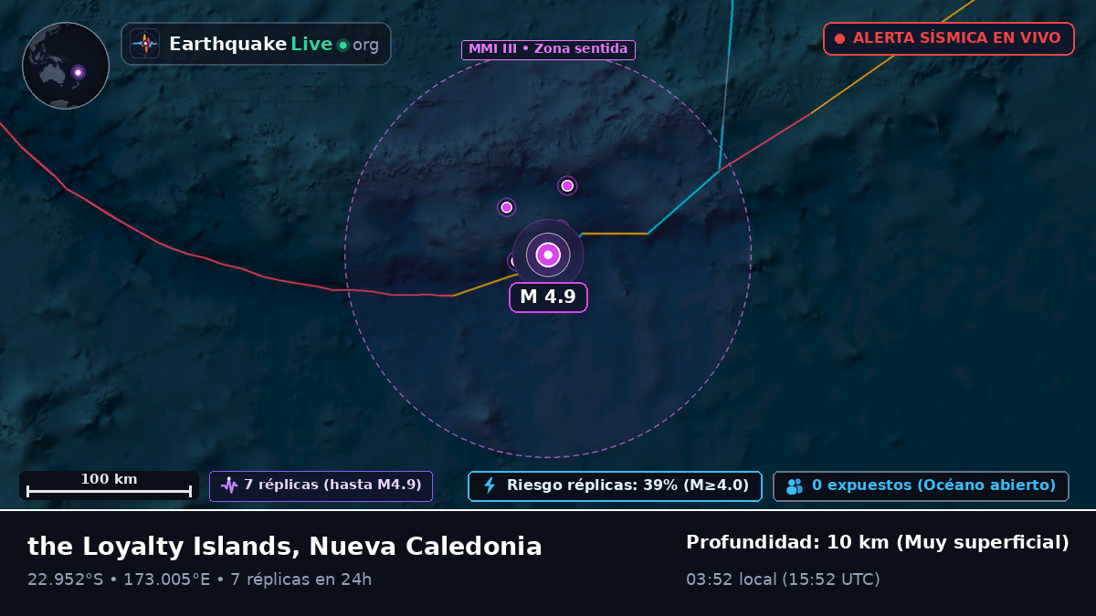 Océano Pacífico Sur (Nueva Caledonia)