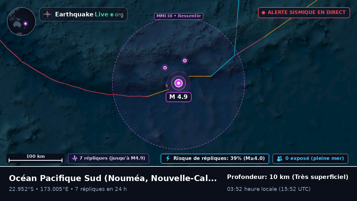 Océan Pacifique Sud (Nouvelle-Calédonie)