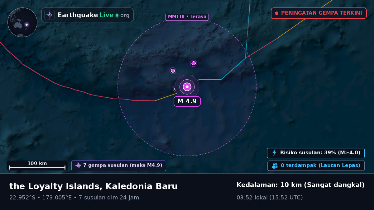 Samudra Pasifik Selatan (Kaledonia Baru)