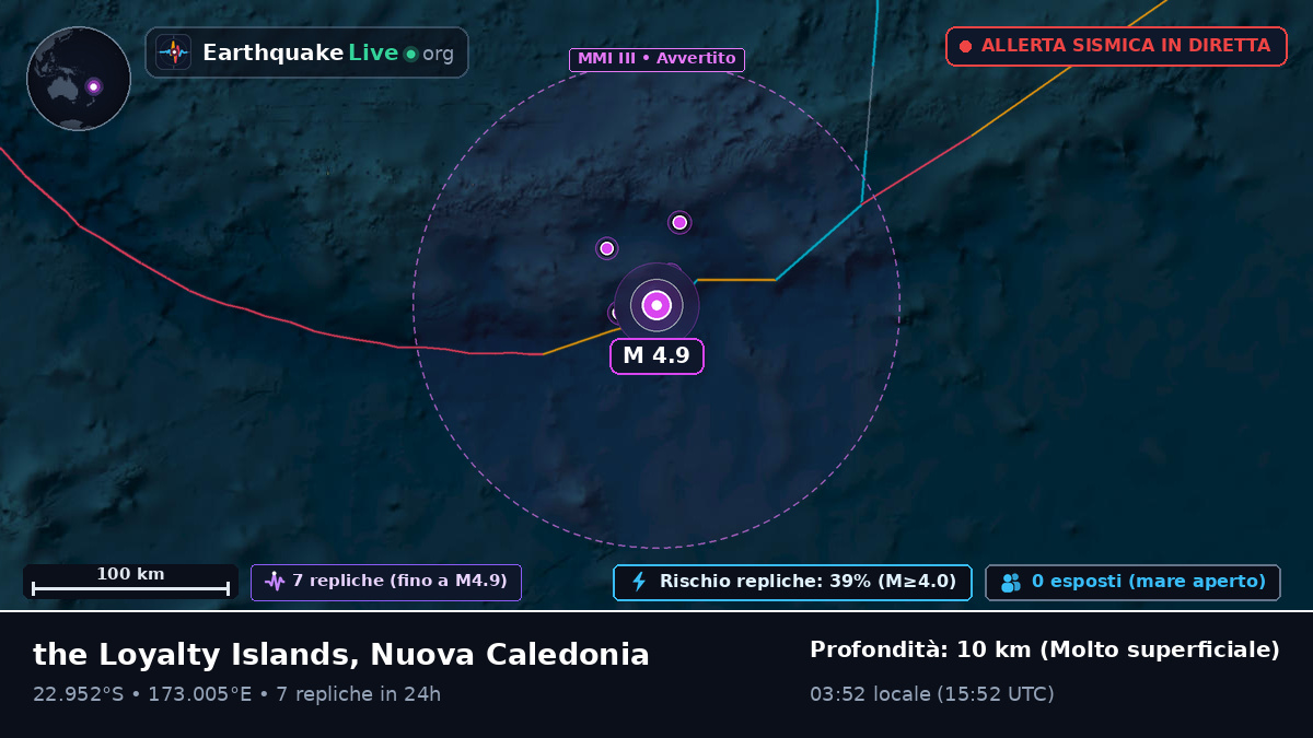 Oceano Pacifico meridionale (Nuova Caledonia)