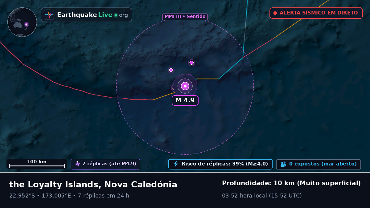 Oceano Pacífico Sul (Nova Caledónia)