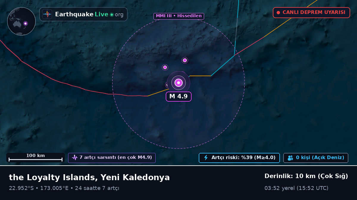 Güney Pasifik Okyanusu (Yeni Kaledonya)