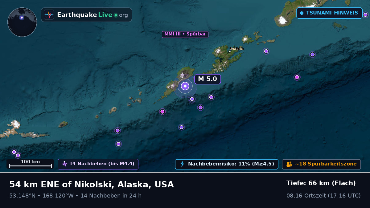 Beringmeer (USA)