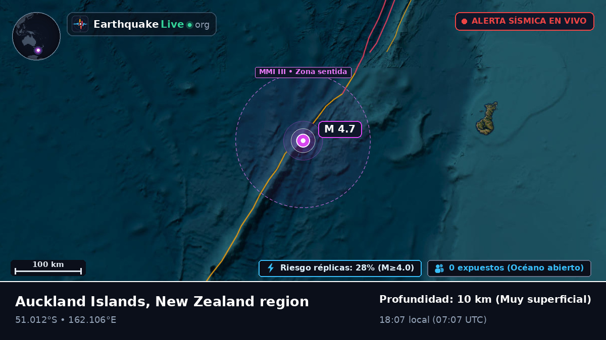 Océano Pacífico Sur (Nueva Zelanda)