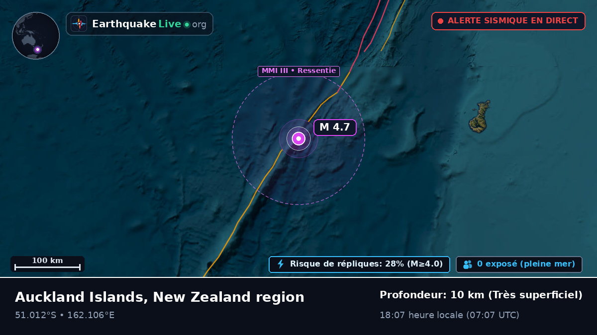 Océan Pacifique Sud (Nouvelle-Zélande)
