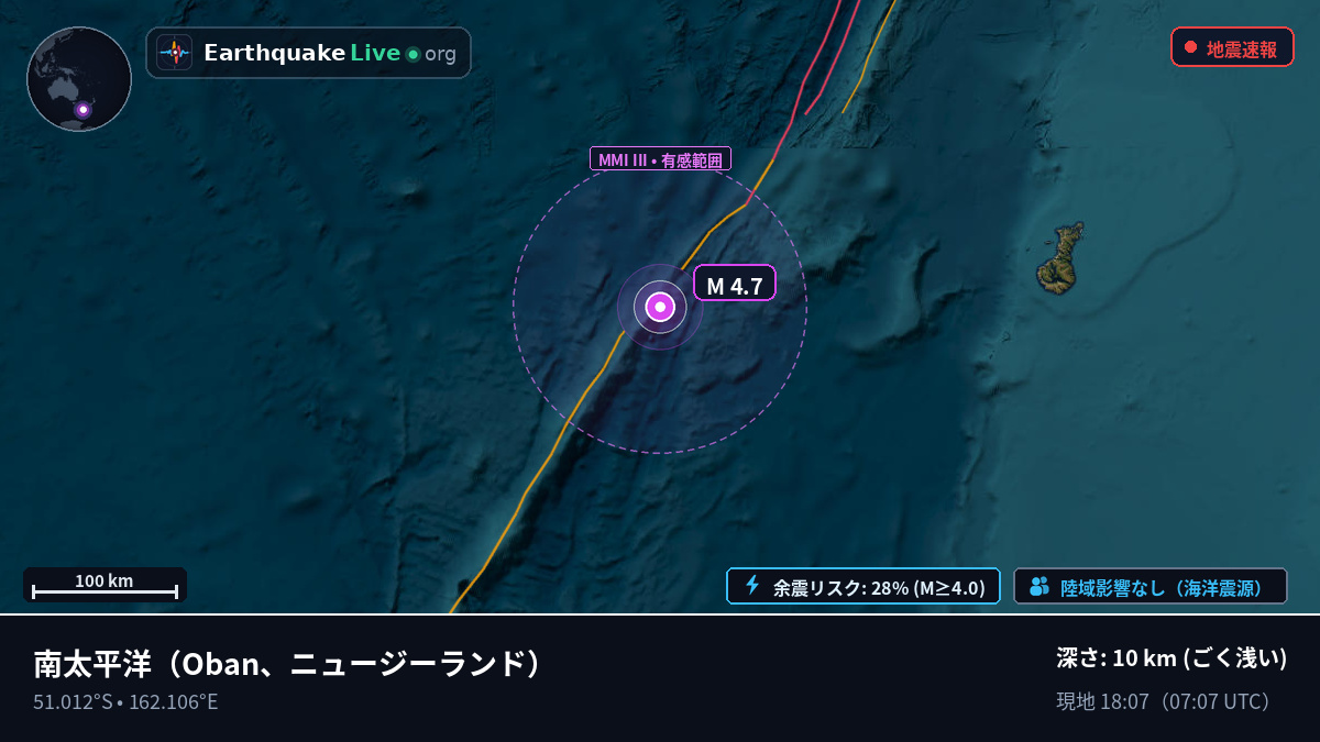 南太平洋 (ニュージーランド)