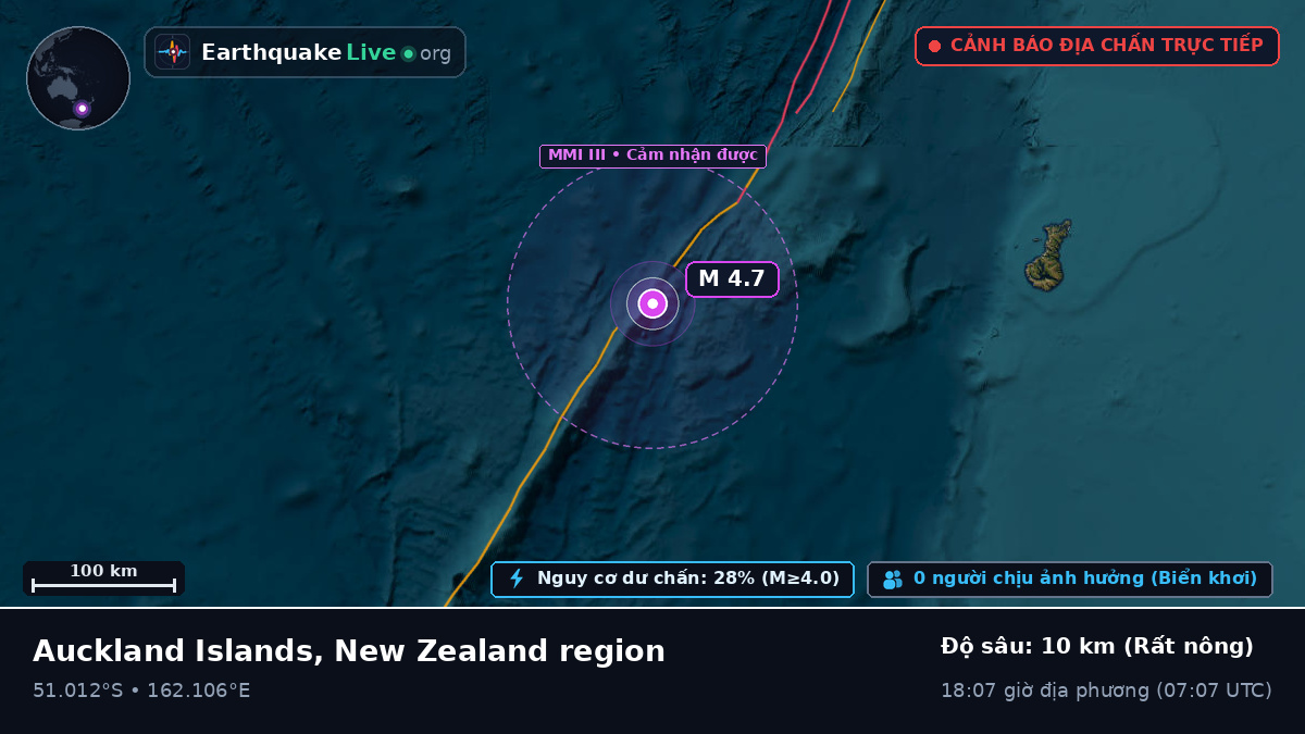 Nam Thái Bình Dương (New Zealand)