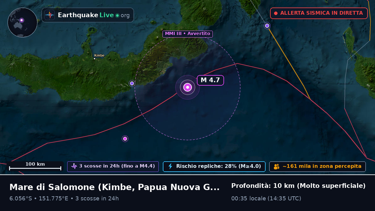 Mare di Salomone (Papua Nuova Guinea)