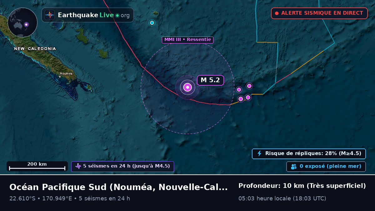Océan Pacifique Sud (Nouvelle-Calédonie)