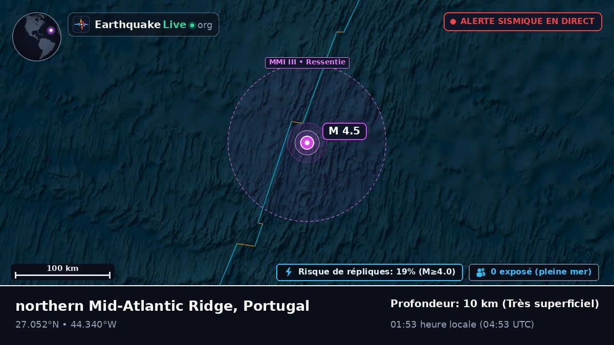 Océan Atlantique Nord (Portugal)