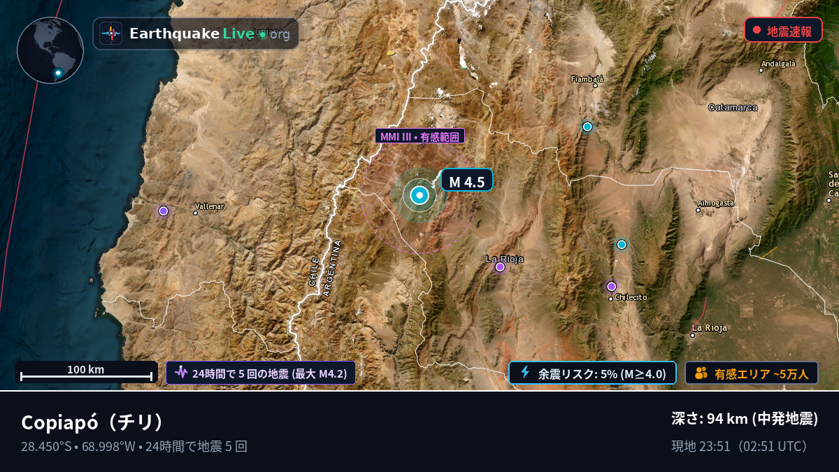 Atacama, チリ