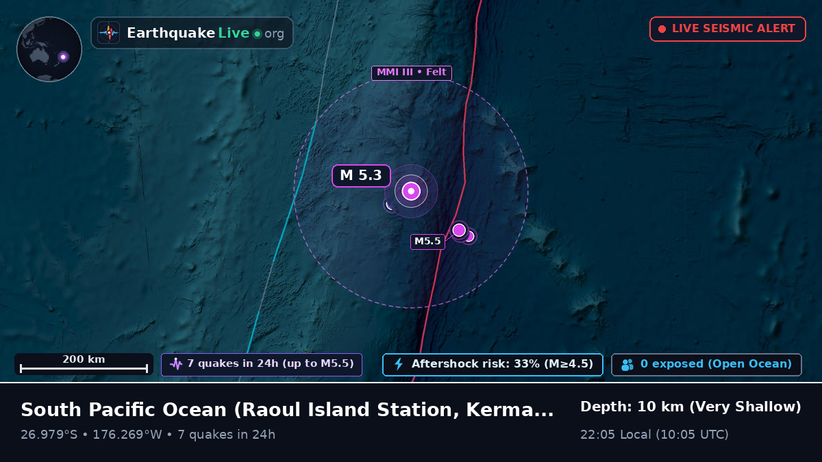 South Pacific Ocean (Kermadec Islands)