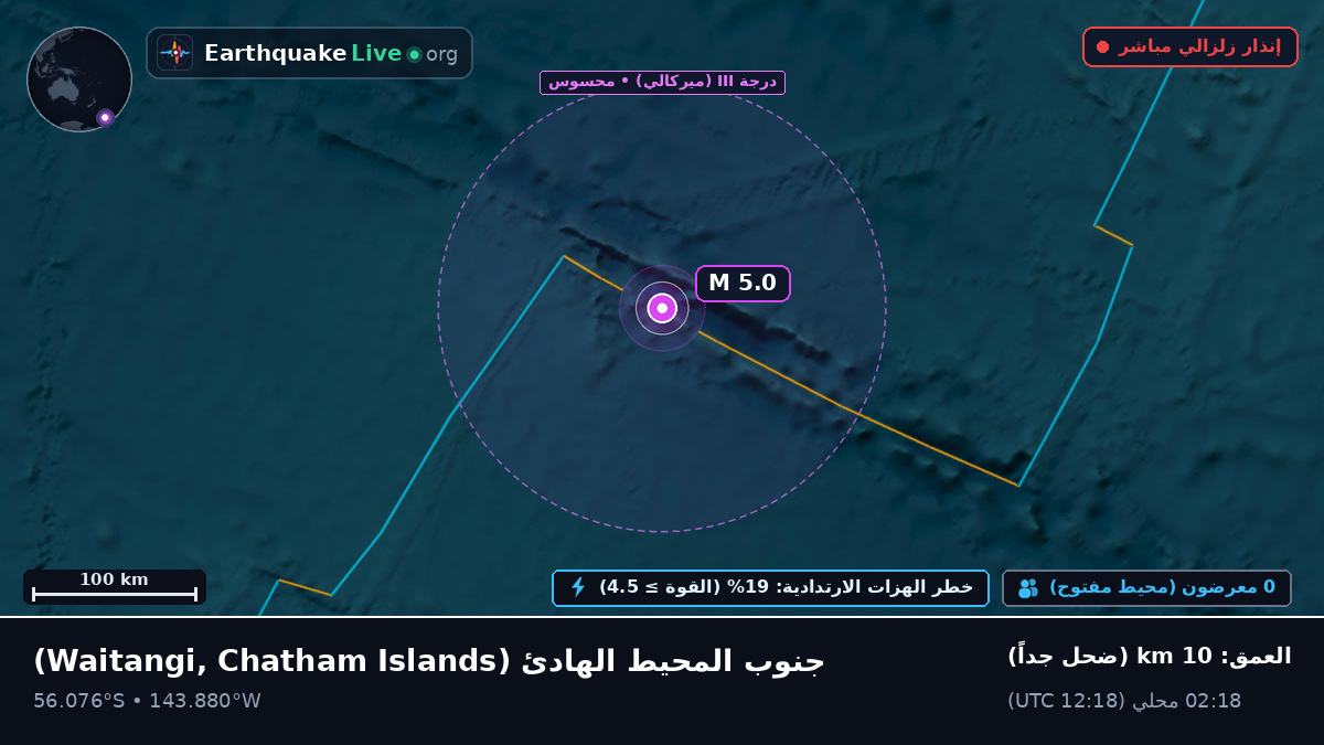 جنوب المحيط الهادئ (Chatham Islands)