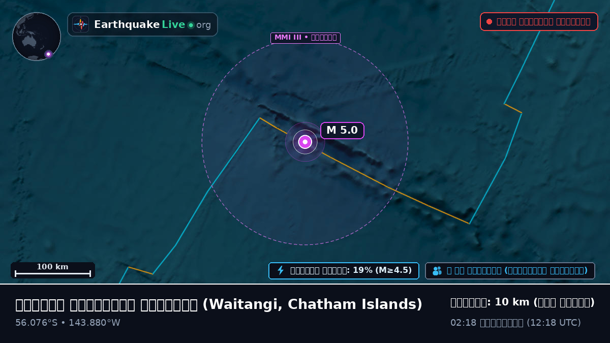 দক্ষিণ প্রশান্ত মহাসাগর (Chatham Islands)