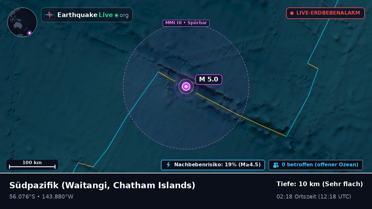 Südpazifik (Chatham Islands)
