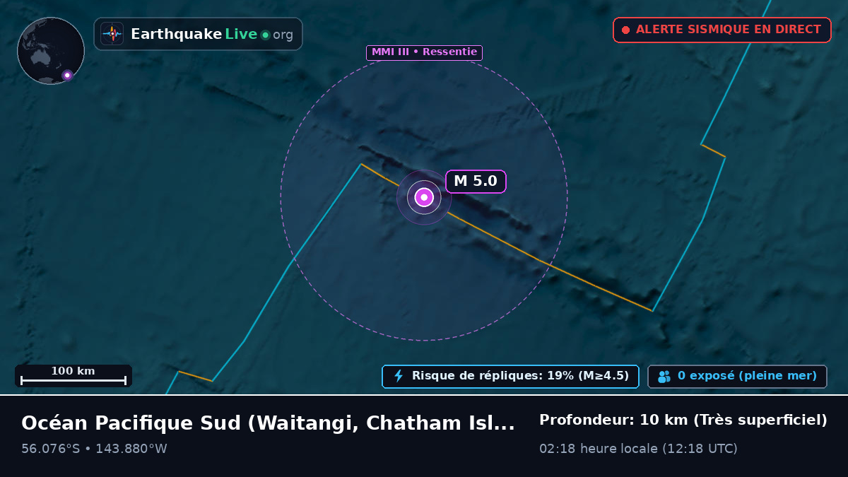 Océan Pacifique Sud (Chatham Islands)