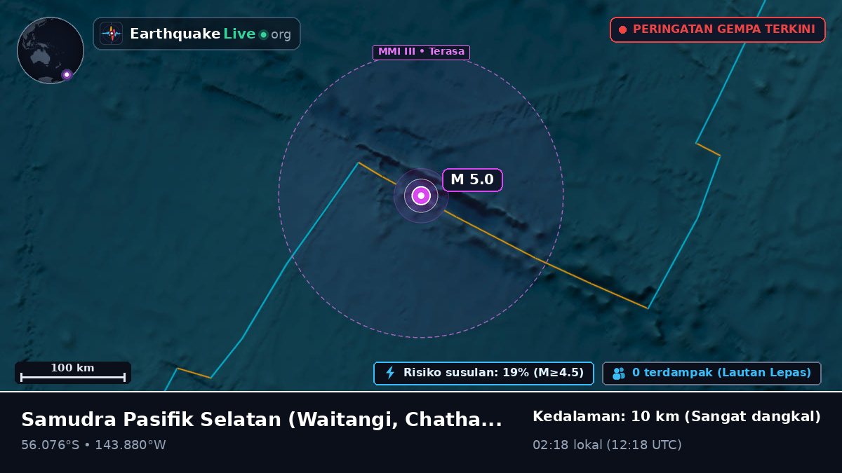 Samudra Pasifik Selatan (Chatham Islands)