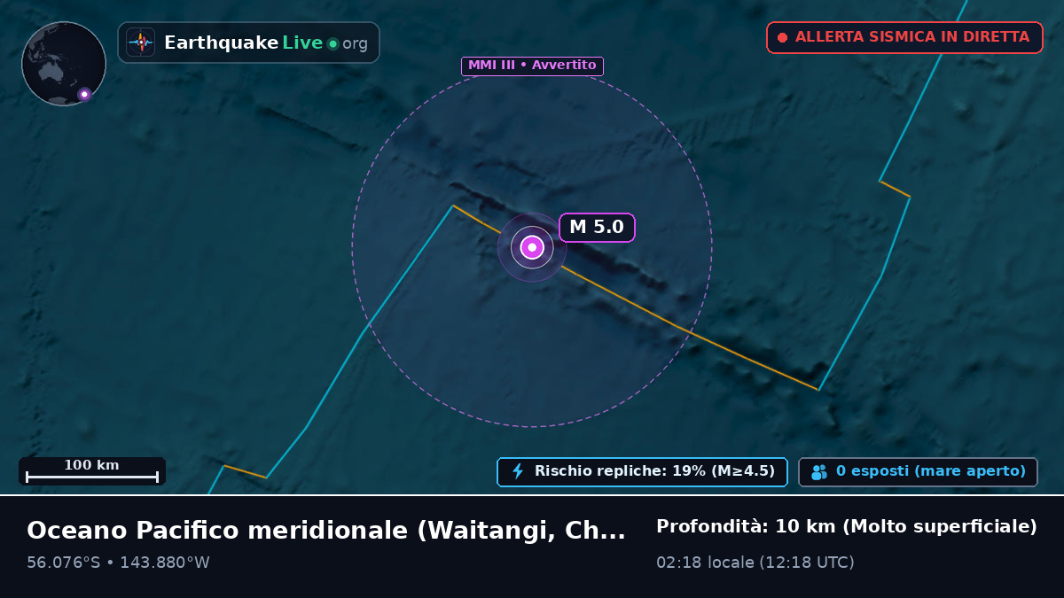 Oceano Pacifico meridionale (Chatham Islands)