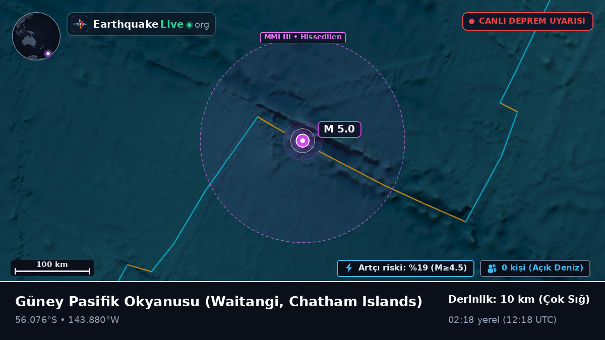 Güney Pasifik Okyanusu (Chatham Islands)