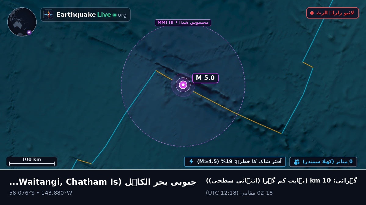 جنوبی بحر الکاہل (Chatham Islands)