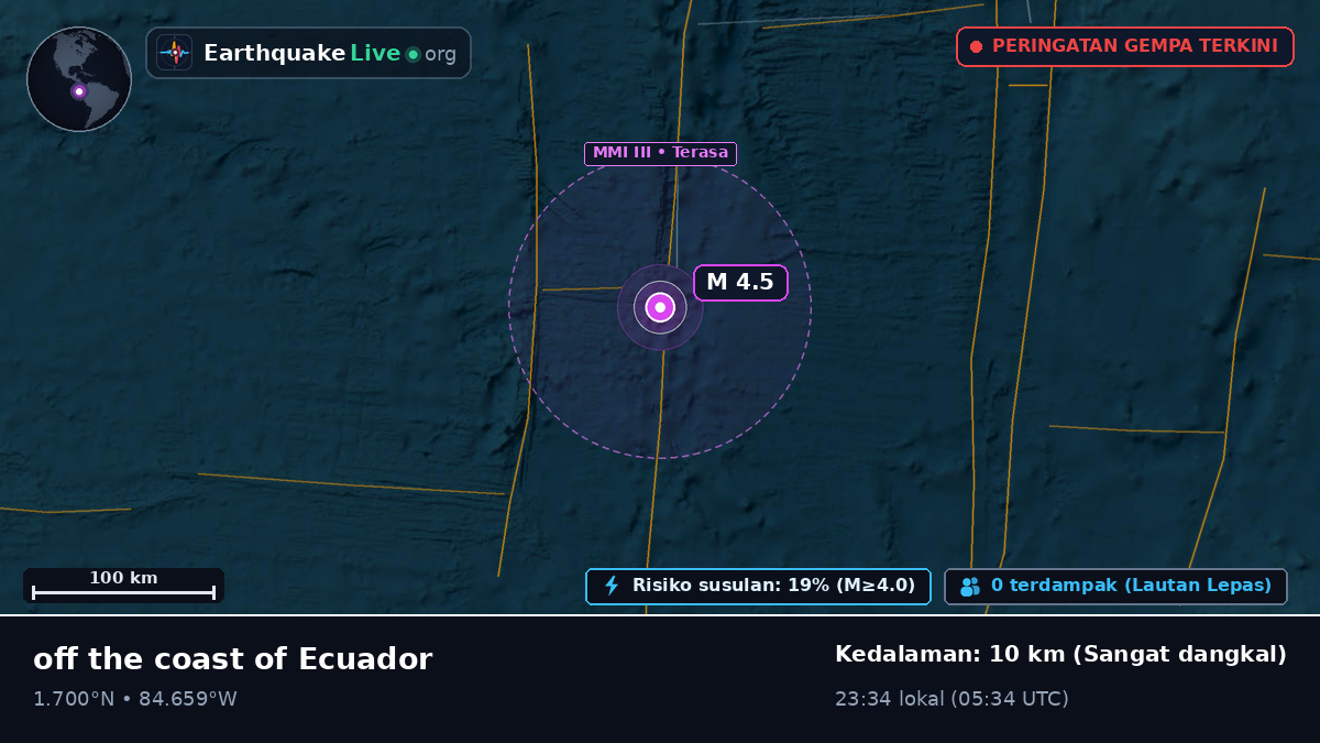 Samudra Atlantik Utara (Ekuador)