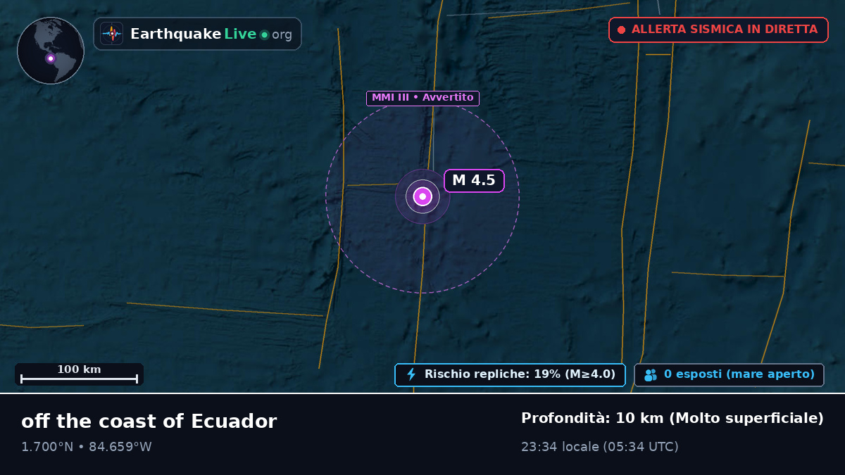 Oceano Atlantico settentrionale (Ecuador)