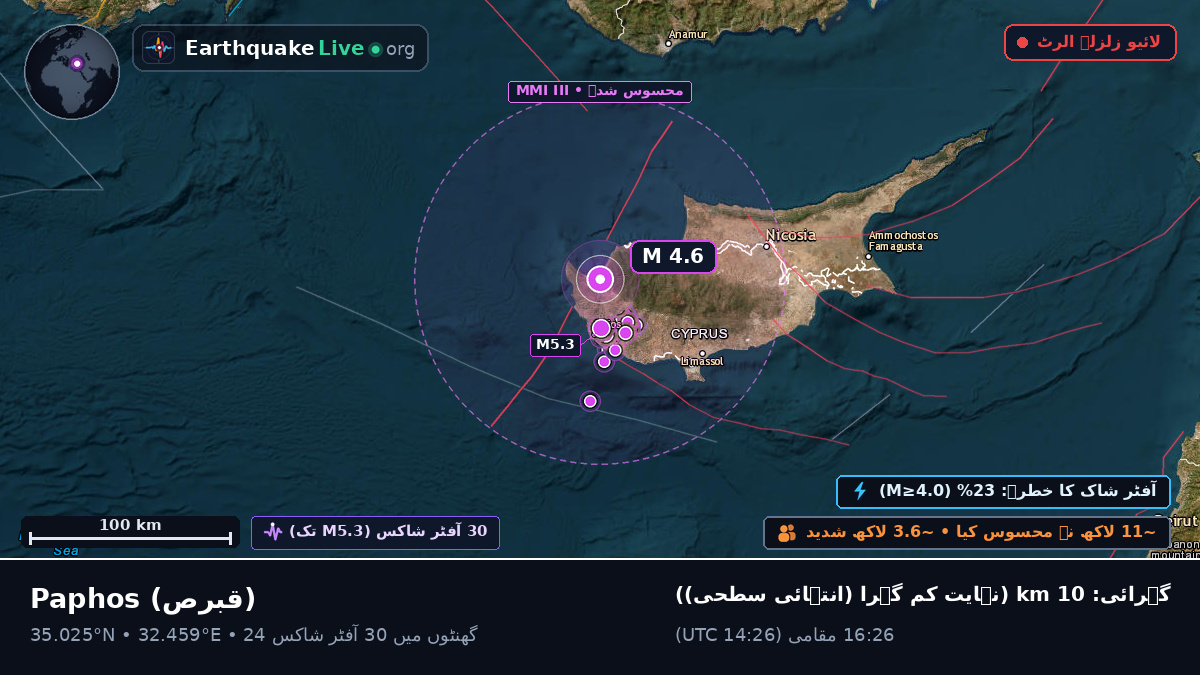 Paphos, قبرص