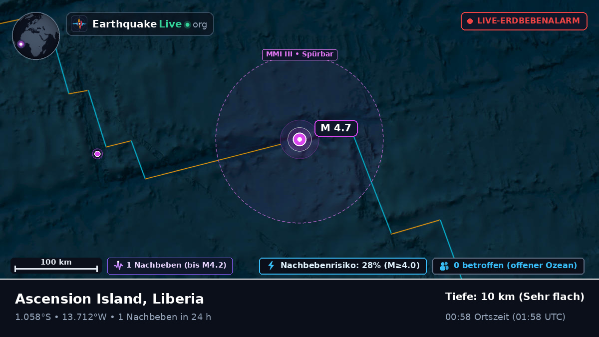 Südatlantik (Liberia)