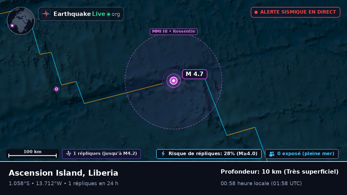 Océan Atlantique Sud (Liberia)
