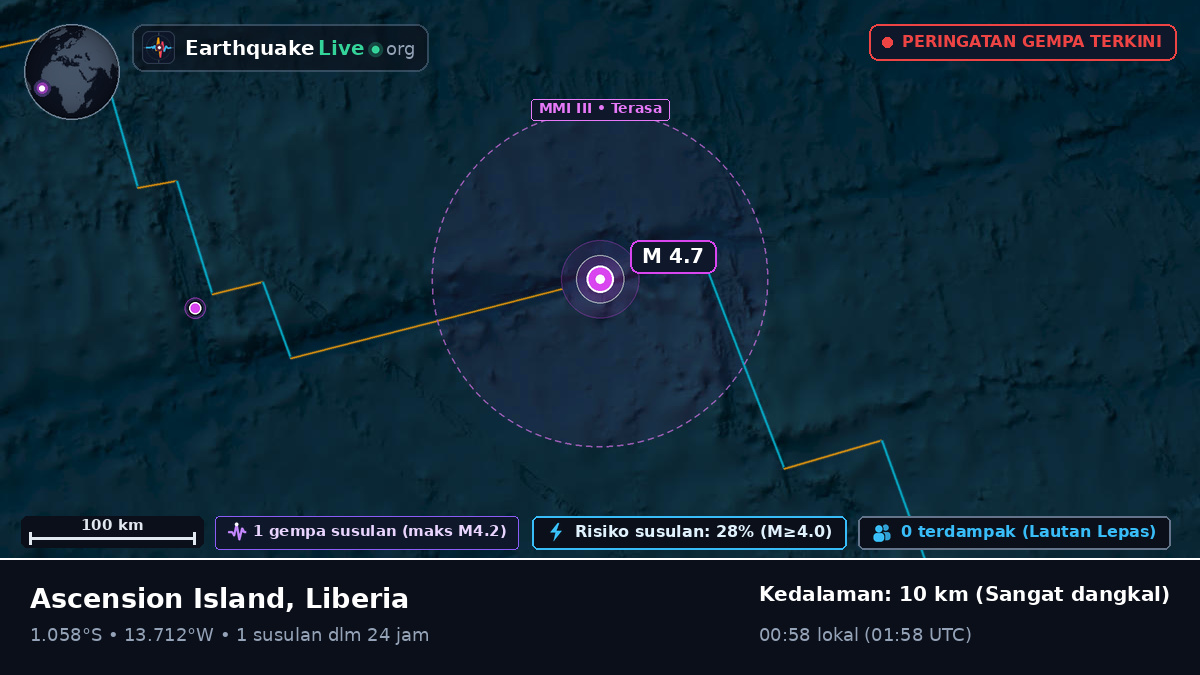 Samudra Atlantik Selatan (Liberia)
